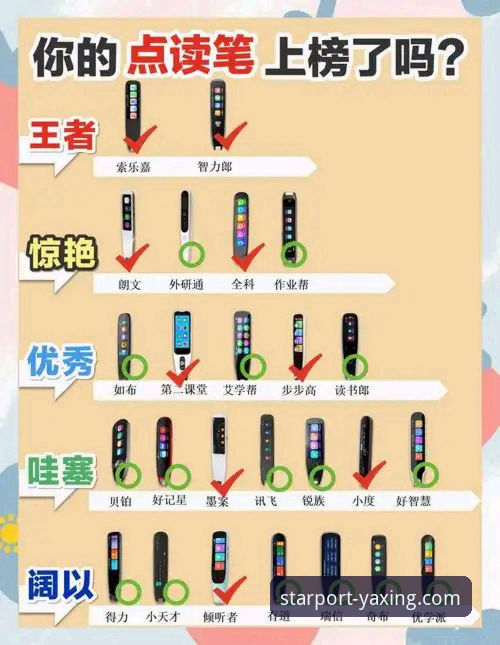 亚星娱乐平台功能介绍挑选指南：从新手到老手的完全使用教程