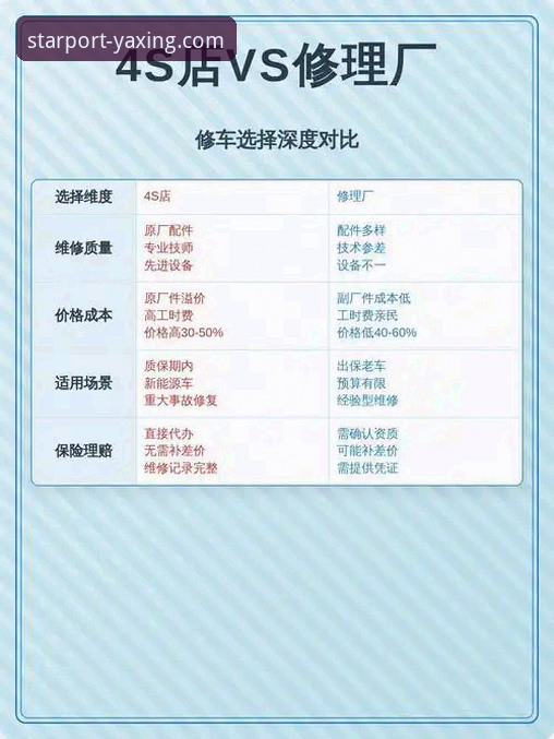 亚星YAXING官网vs手机版：哪个更适合解决常见问题？深度对比分析
