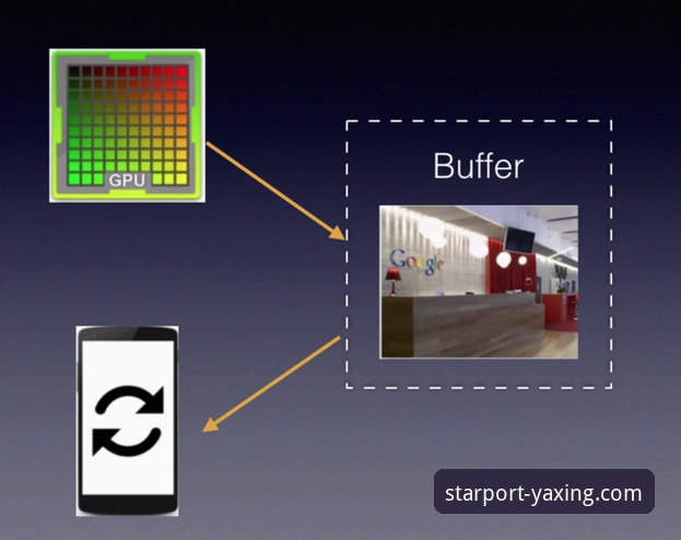 亚星YAXING流畅体验 亚星娱乐平台流畅体验深度评测与优化指南